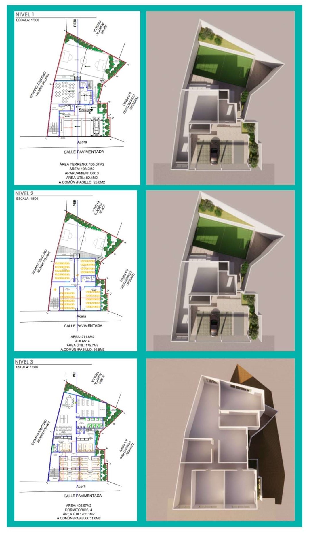 Vitalia amplía su compromiso con el desarrollo social con un nuevo proyecto en Honduras