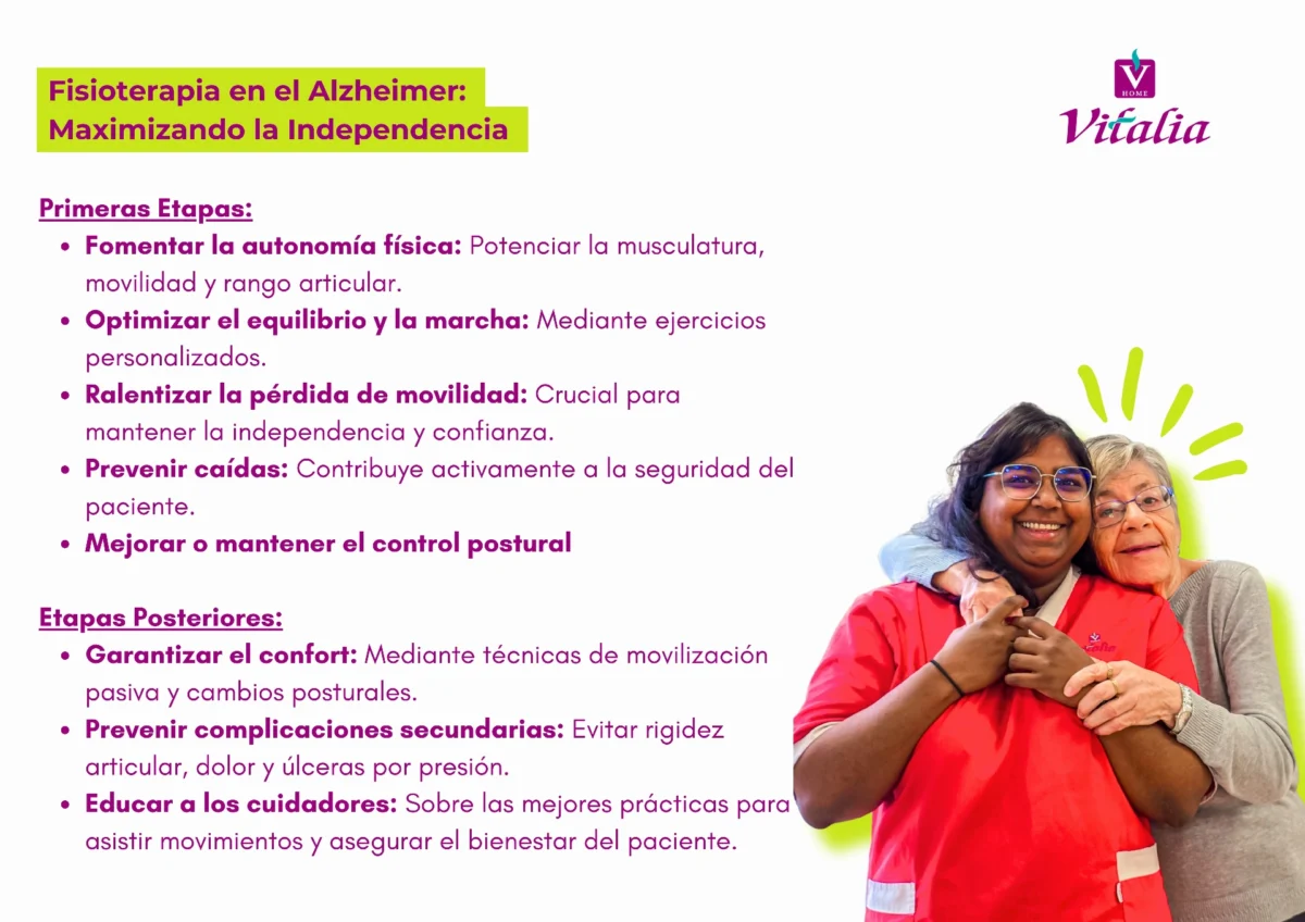 Hospital de día de neurorrehabilitación, tecnología robótica para recuperar tu vida al máximo