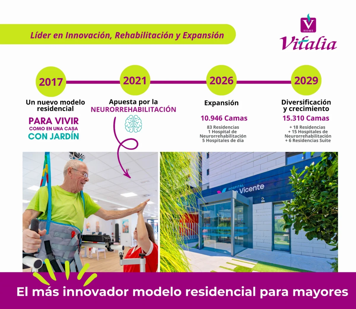 Grupo Vitalia recibe el Premio Especial del Jurado en los Premios Empresa de Aragón 2026